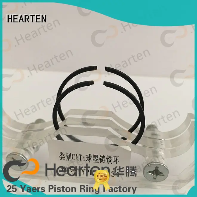 excellent piston ring set chain saw wholesale