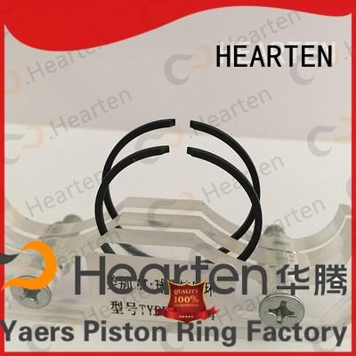 long lasting piston ring set chain saw wholesale for automotive